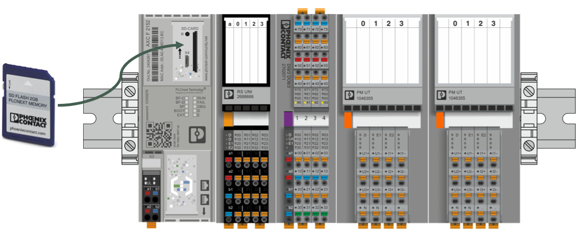 Plataformas de control y automatización para redes de distribución Smart RTU