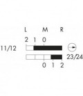 Interruptor selector de maneta SWBOI, formato rasante, IP65, taladro Ø 22, Serie SHORTRON