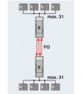 Convertidor de fibra optica para PROFIBUS hasta 12Mbit/s. PHOENIX CONTACT