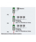 Convertidor de fibra optica para RS-422/RS-485/INTERBUS hasta 2 MBit/s. PHOENIX CONTACT