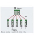 Convertidor de fibra optica para RS-422/RS-485/INTERBUS hasta 2 MBit/s. PHOENIX CONTACT