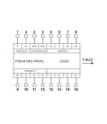 Controlador de seguridad programable PSR MODULAR. PHOENIX CONTACT