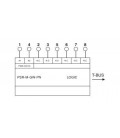 Controlador de seguridad programable PSR MODULAR. PHOENIX CONTACT