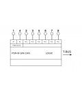 Controlador de seguridad programable PSR MODULAR. PHOENIX CONTACT