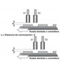 Rele de seguridad . PHOENIX CONTACT