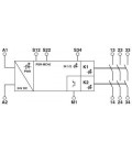 Reles de seguridad ultracompactos de 12,5 mm de ancho para todas las aplicaciones usuales. PHOENIX CONTACT