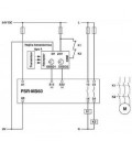 Reles de seguridad ultracompactos de 6,8 mm de ancho para todas las aplicaciones usuales. PHOENIX CONTACT