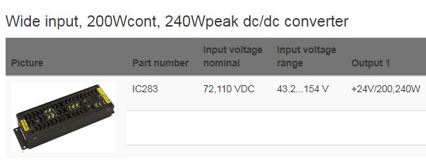 200W-convertidor-dc-intrexis