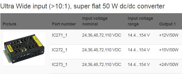 50W-convertidores-dc-dc