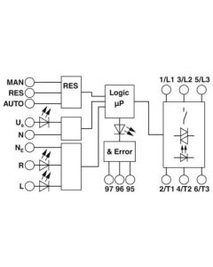 Inversor para motores AC, 42-550Vac, 9A, serie CONTACTRON, Phoenix Contact