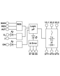 Inversor para motores AC, 42-550Vac, 2A, serie CONTACTRON, Phoenix Contact