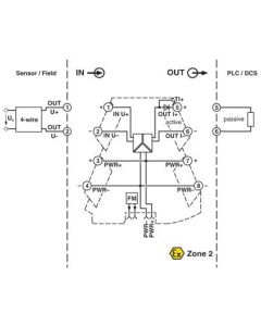 Convertidor analógico, Cin 0-10V, Cout , serie MINI ANALOG PRO, Phoenix Contact