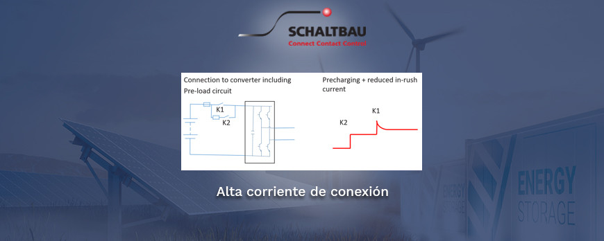 Alta corriente de conexión