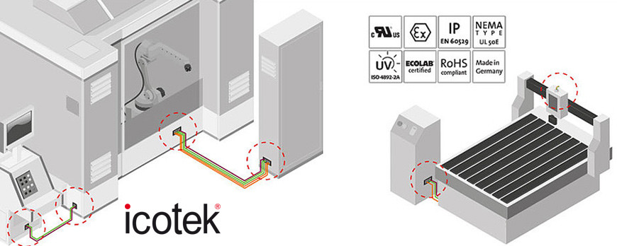 Sistemas de entrada de cables: la conexión perfecta entre las unidades de control y la maquinaria